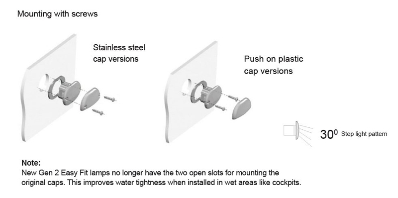 Hella Marine Easy Fit Gen 2 Step Lamp 12-24v 0.5w Red LED Polished Stainless Steel Cap