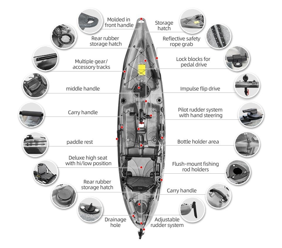 Seaflo Pedal Pro 375 Fishing Kayak Camo