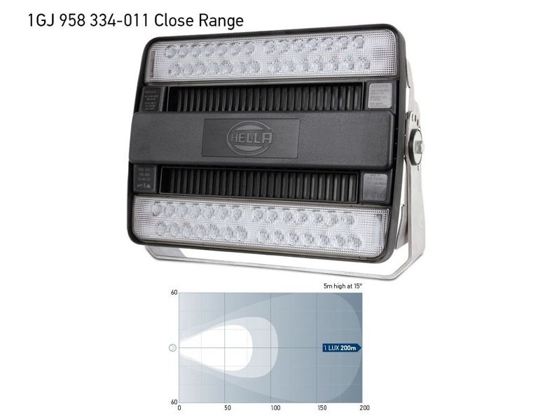 Hella Marine HypaLUME Heavy Duty LED Flood Light 110/230VAC Close Range