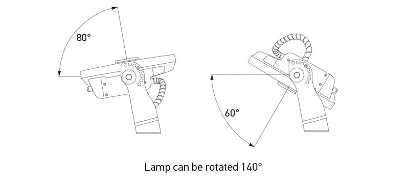 Hella Marine HypaLUME Heavy Duty LED Flood Light 110/230VAC Long Range