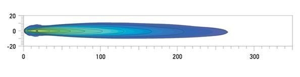 Hella Marine FF 75 Spread Beam Driving Lamp