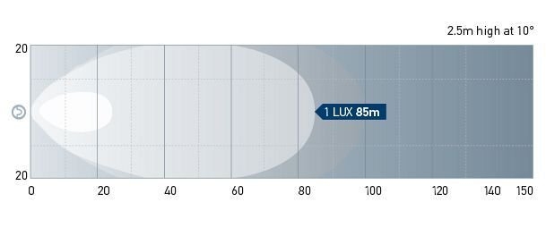 Hella Marine Module 90 LED Work Lamp Long Range
