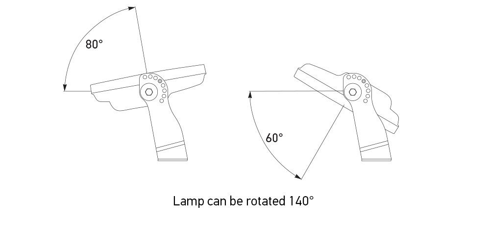 Hella Marine HypaLUME Heavy Duty LED Flood Light 24/48VDC Close Range