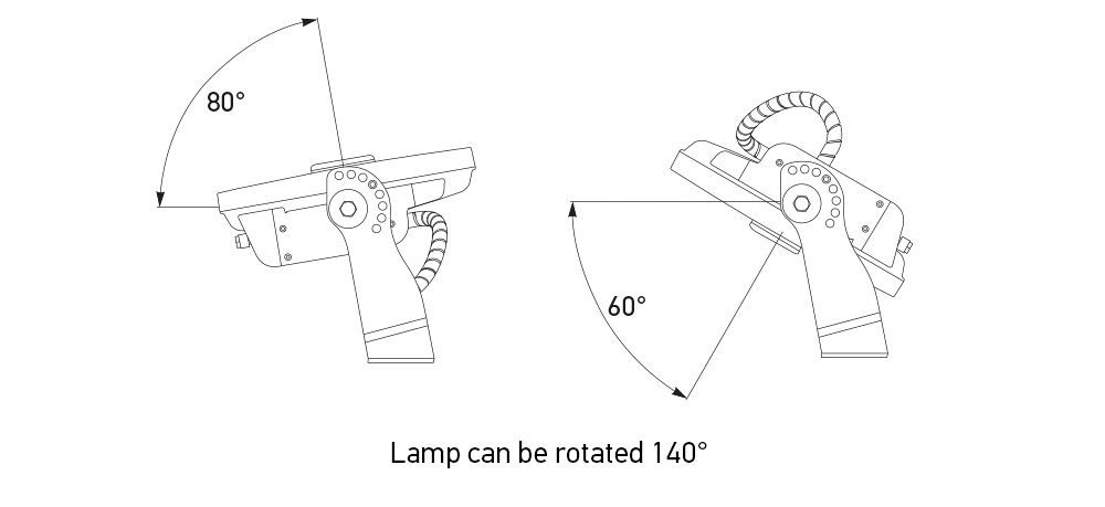 Hella Marine HypaLUME Amber 110/230V AC LED Close Range Flood Light
