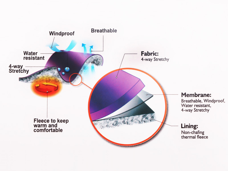 Aropec AquaThermal Windproof Fleece Lined Watersports Vest