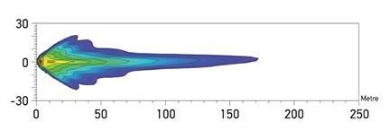 Hella Marine 7in Round LED Headlamp High/Low Beam Insert
