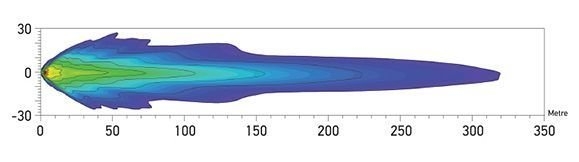 Hella Marine 7in Round LED Headlamp High/Low Beam Insert