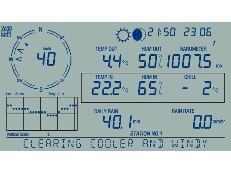 Davis Vantage Pro2 Wireless Console/Receiver