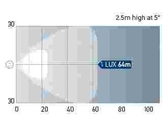 Hella Marine BL350 LED Work Lamp Extra Wide