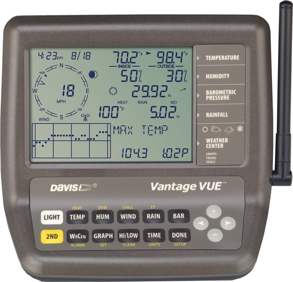 Davis 6120 Vantage Vue and WeatherLink Live Bundle with Console