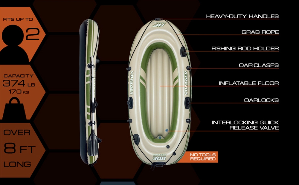 Hydro-Force Voyager 300 2-Person Inflatable Boat with Oars 2.4m