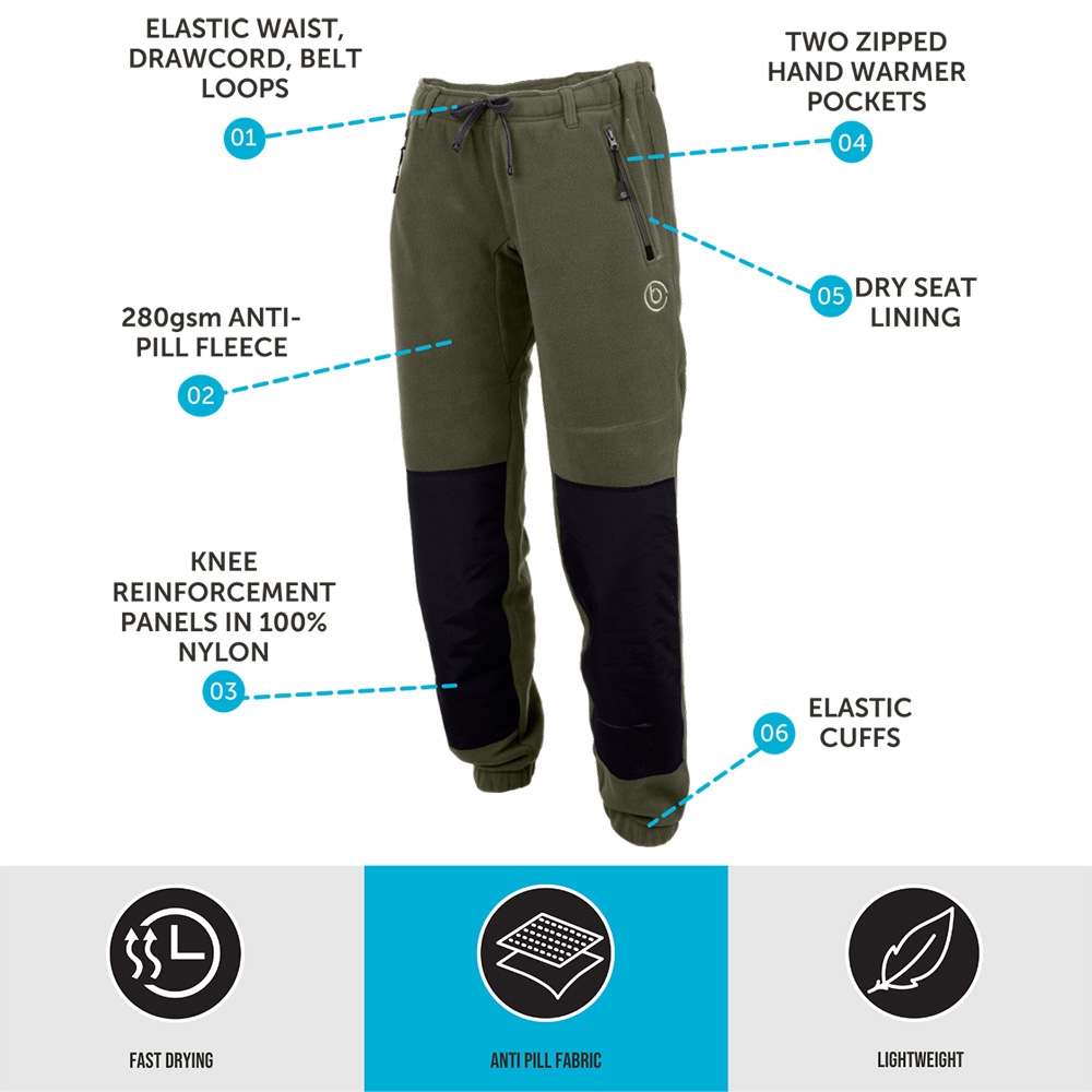 Betacraft Quest Mens Fleece Trousers