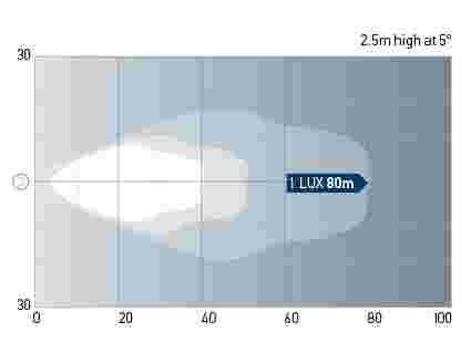 Hella Marine RokLUME 380 LED Work Lamp ZEROGLARE Heavy Duty