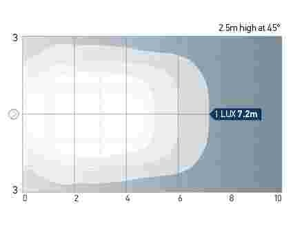 Hella Marine LED Interior/Exterior Surface Mount Awning Lamp 15deg Spread 12v White