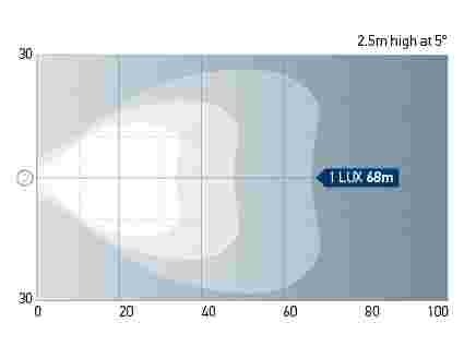 Hella Marine BL470 LED Work Lamp Close Range