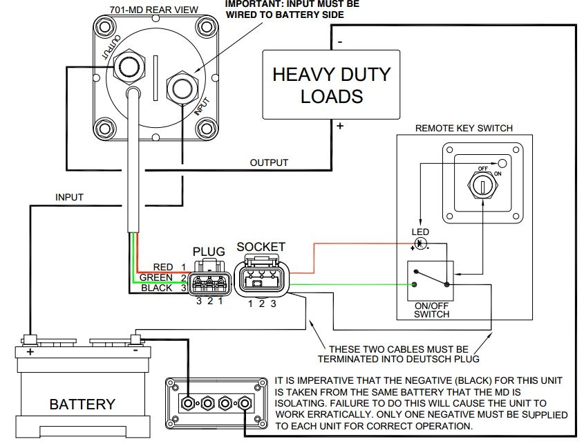 BEP Remote Operated Battery Switch 275Amp