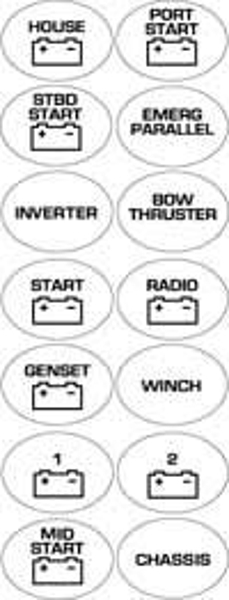 Label Set - 701 Contour Battery Master Switch