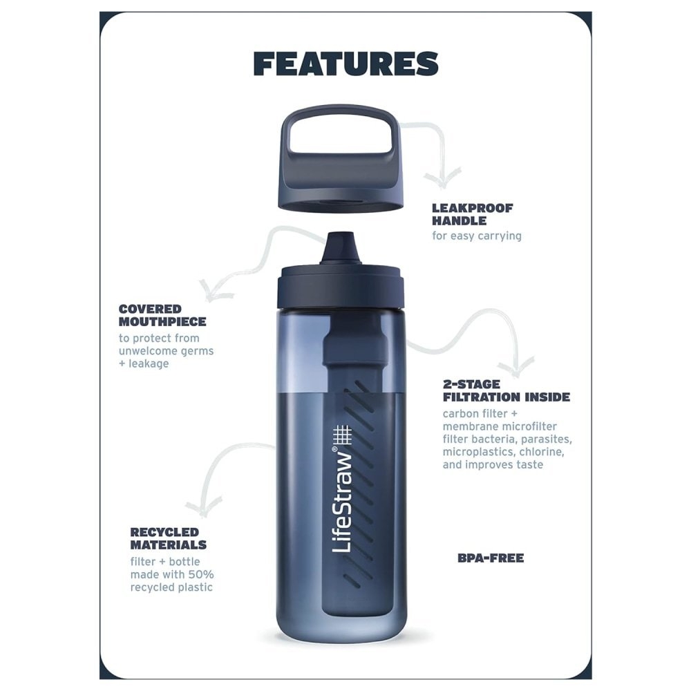 LifeStraw Go 2.0 Water Filter Bottle 650ml Laguna Teal