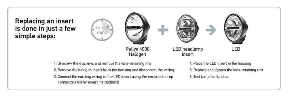 Hella Marine Rallye 4000 LED Satin Black Narrow Beam Driving Lamp