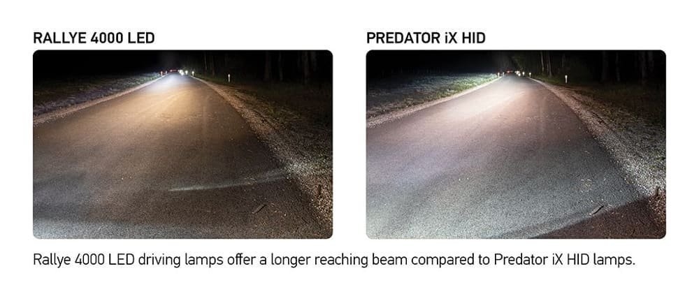 Hella Marine Rallye 4000 LED Insert Narrow Beam