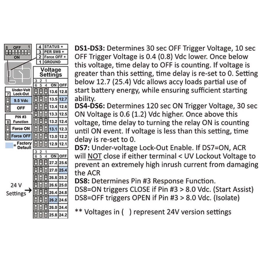 Egis Mobile Electric Automatic Charging Relay Plus 160 A/12 V