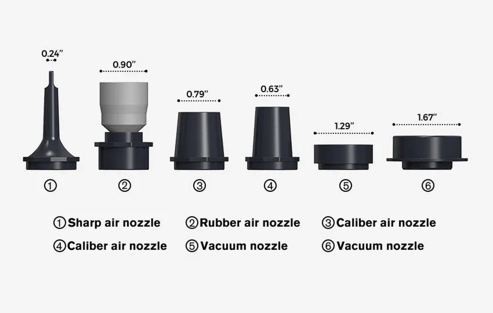 Quest Mighty Pump Rechargeable Electric Air Pump 