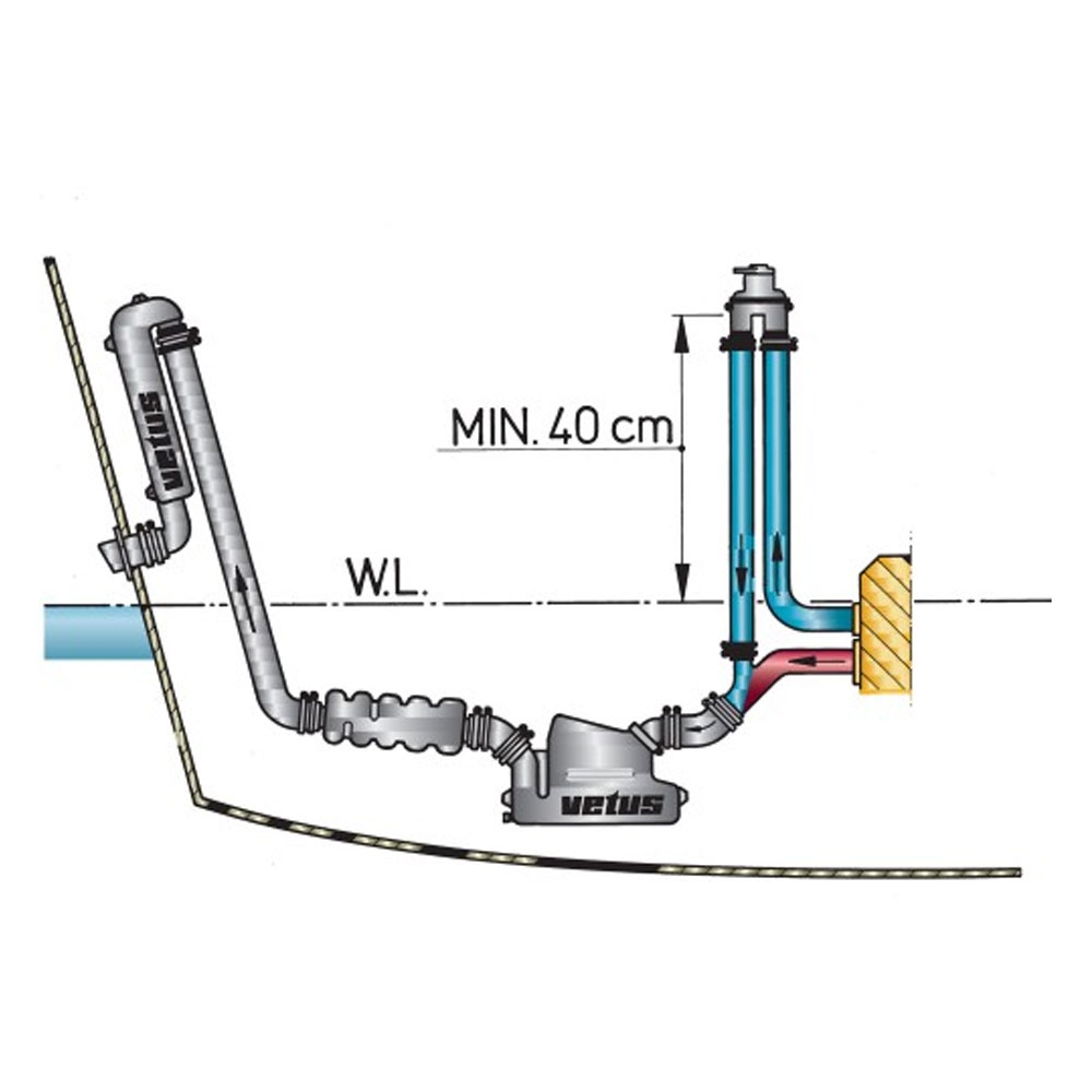 VETUS Anti-Syphon Air Vent with Valve for 13/19/25/32mm Hose