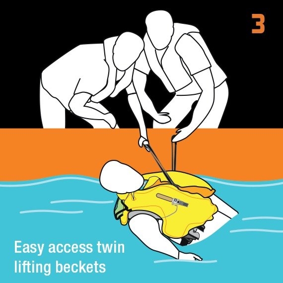 Crewsaver ErgoFit 290 OC 290N Automatic Inflatable Life Jacket