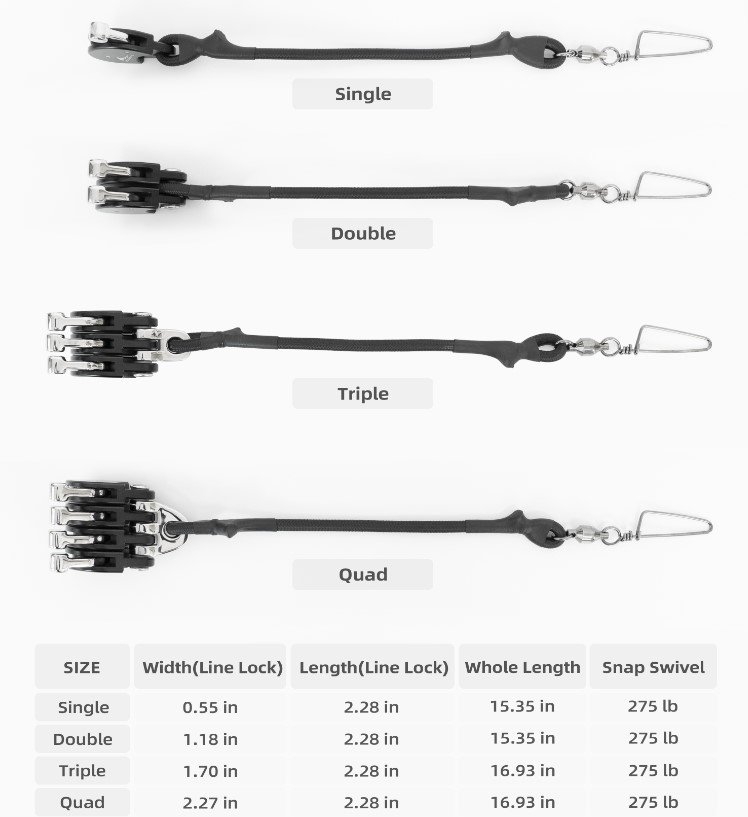 BlueWing Bluewater Alloy Outrigger Halyard Lock Pulley