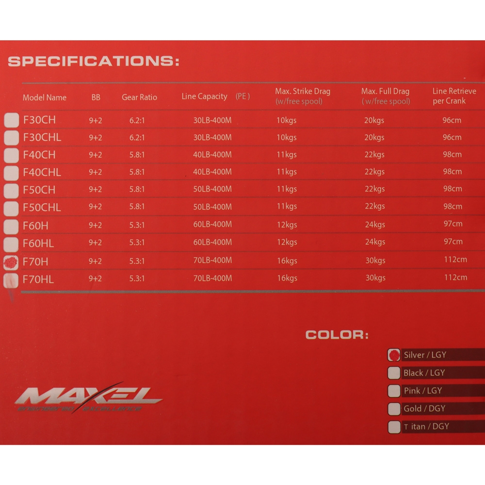 Maxel Transformer F70H High-Speed Jigging Reel Silver/Gunsmoke