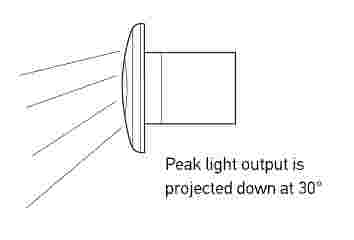 Hella Marine LED Wide Rim Rectangular Courtesy Step Lamp 12/24V White Green Light Clear Lens