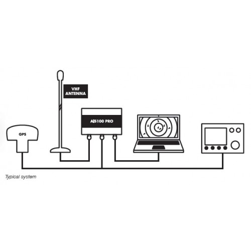 Digital Yacht AIS100PRO Receiver (NMEA & USB)