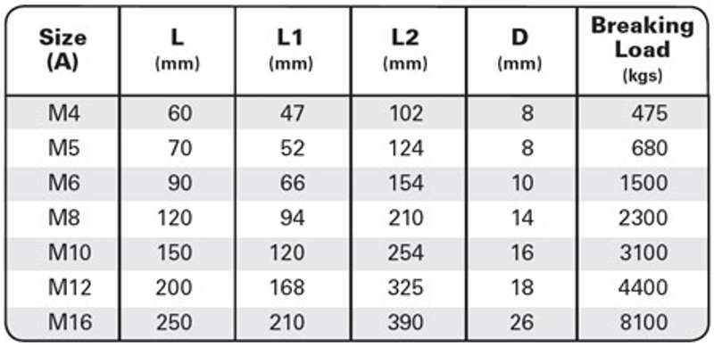 Sinox S311A M12 316 Eye / Eye Turnbuckle