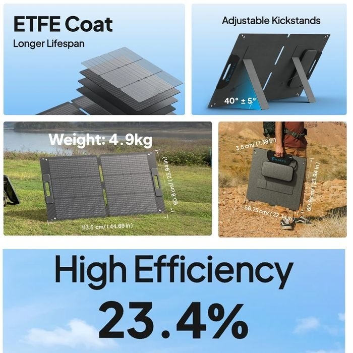BLUETTI PV100 Foldable Solar Panels 100W