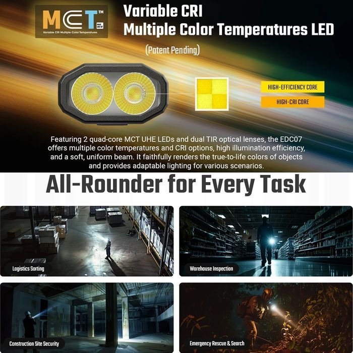 NITECORE EDC07 Lightweight IP67 Torch 1500 Lumens Classic Black