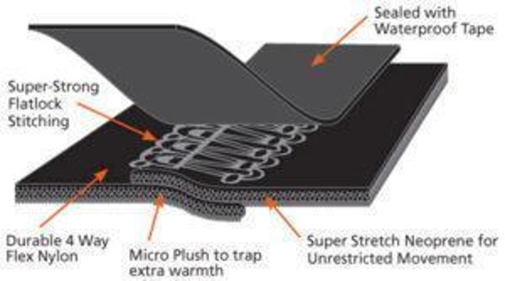 Adrenalin Womens Steamer 5mm 14 Adrenalin Womens Steamer 5mm 14