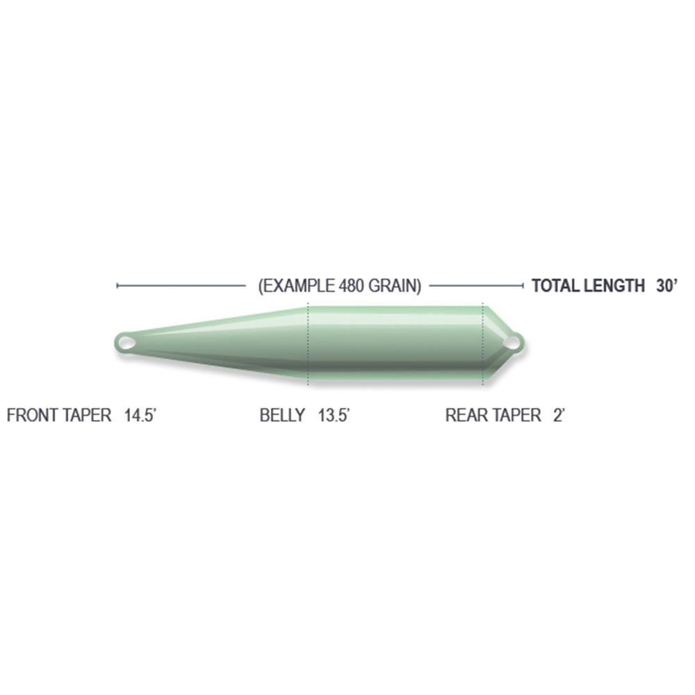 Airflo Rage Compact Head Fly Line 480 Grain