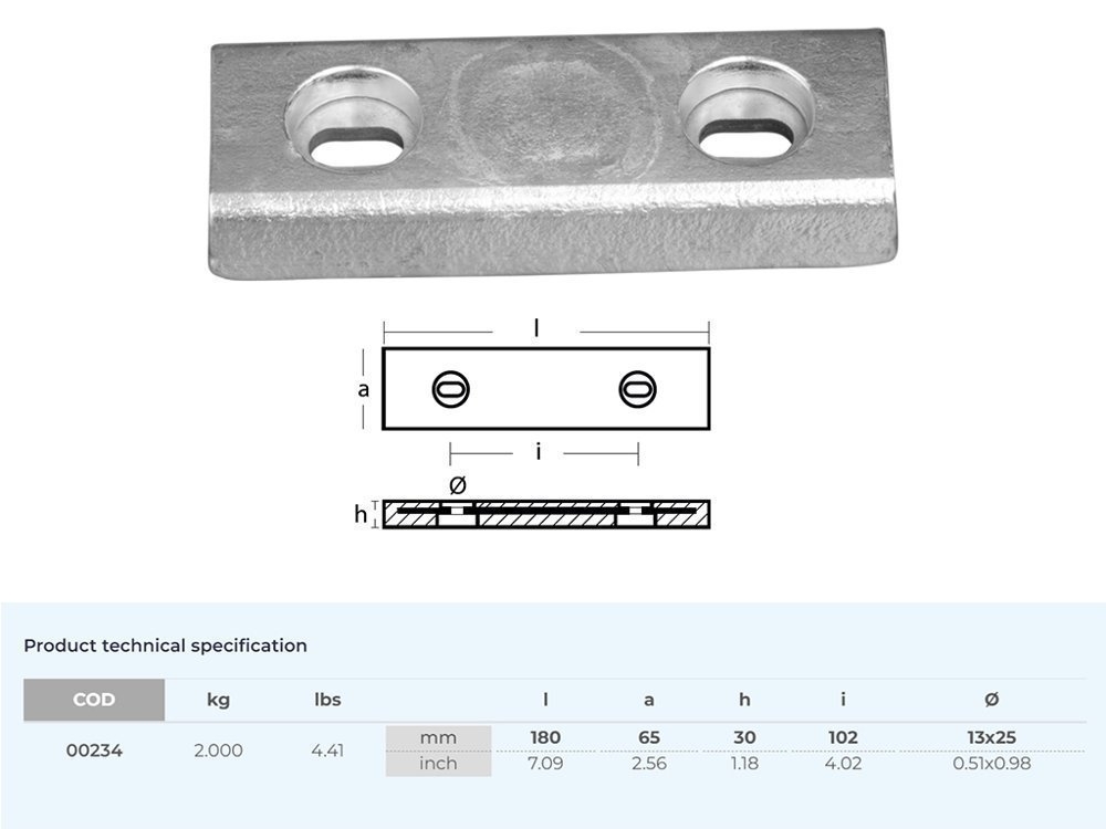 Tecnoseal Zinc Anode Bolt-on Block HC102 180x65x30mm