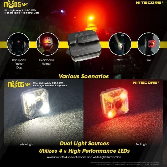 NITECORE NU05 V2 Mini USB Headlamp Mate 40 Lumen