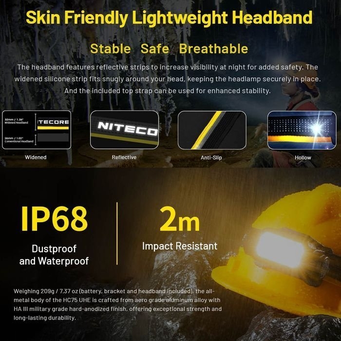 NITECORE USB Rechargeable LED Headlamp 3000 Lumen