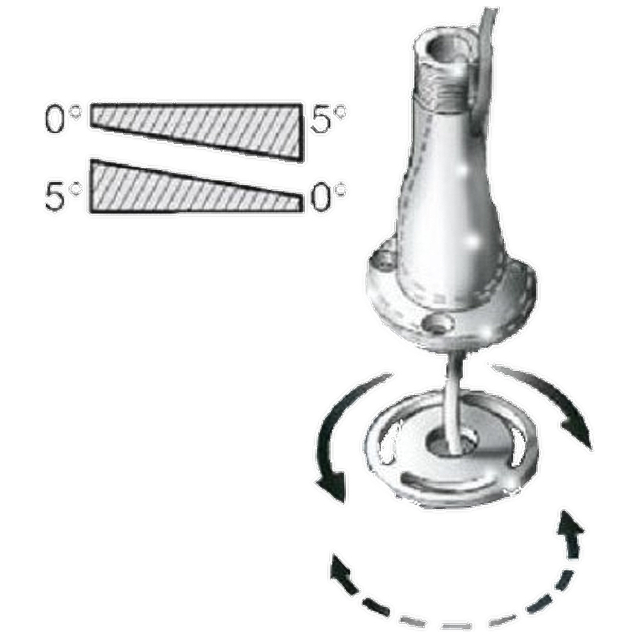 Glomex Round Wedge Kit