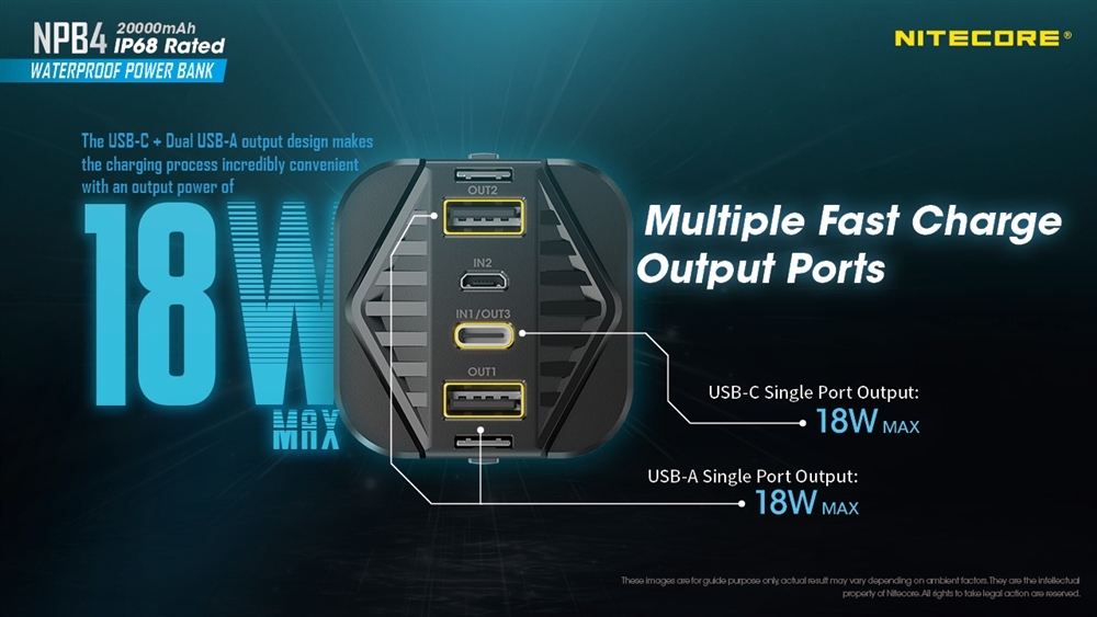 Nitecore NPB4 Waterproof Power Bank 20000MAH