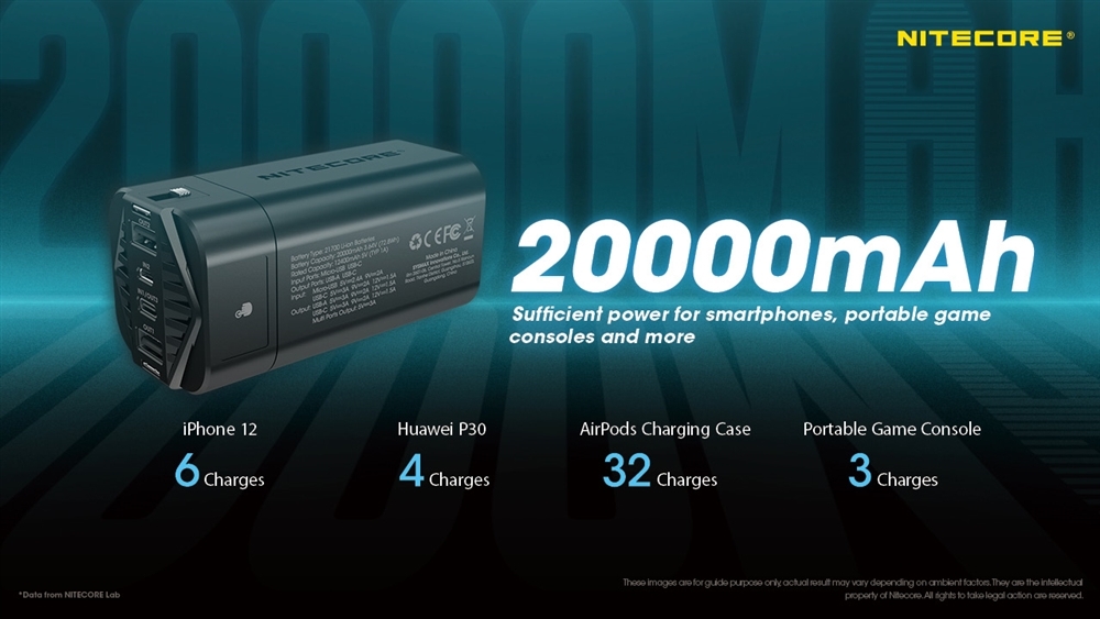 Nitecore NPB4 Waterproof Power Bank 20000MAH