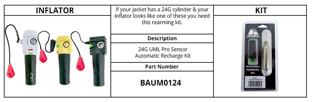 Hutchwilco UML Pro Sensor Automatic Life Jacket Rearming Kit 24g