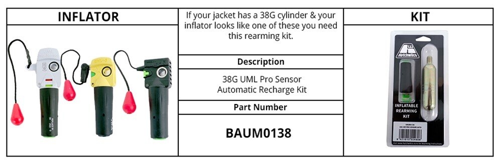 Hutchwilco UML Pro Sensor Automatic Life Jacket Rearming Kit 38g