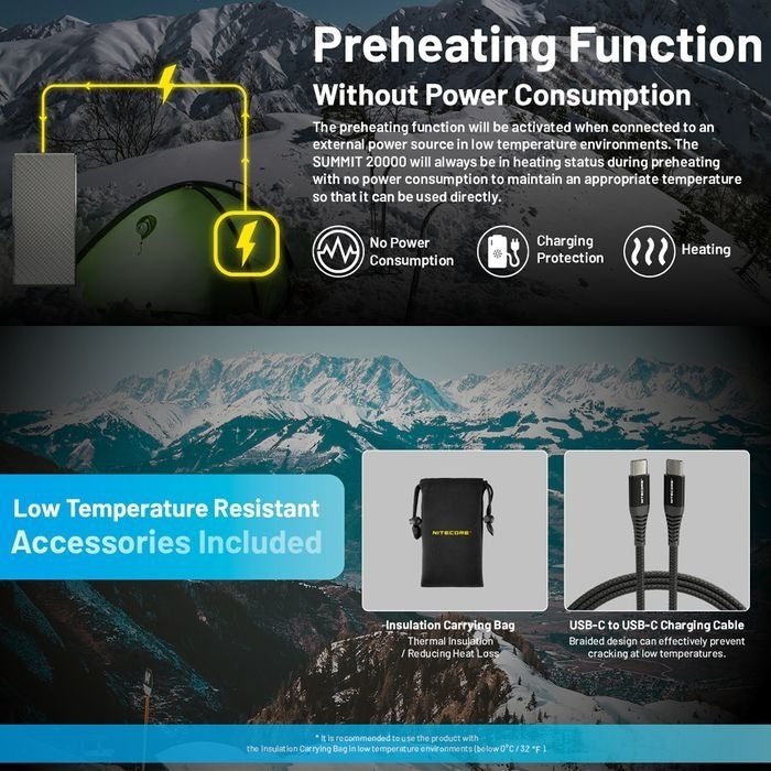 NITECORE Low Temp Resistant Carbon Fiber Power Bank 20000mAh