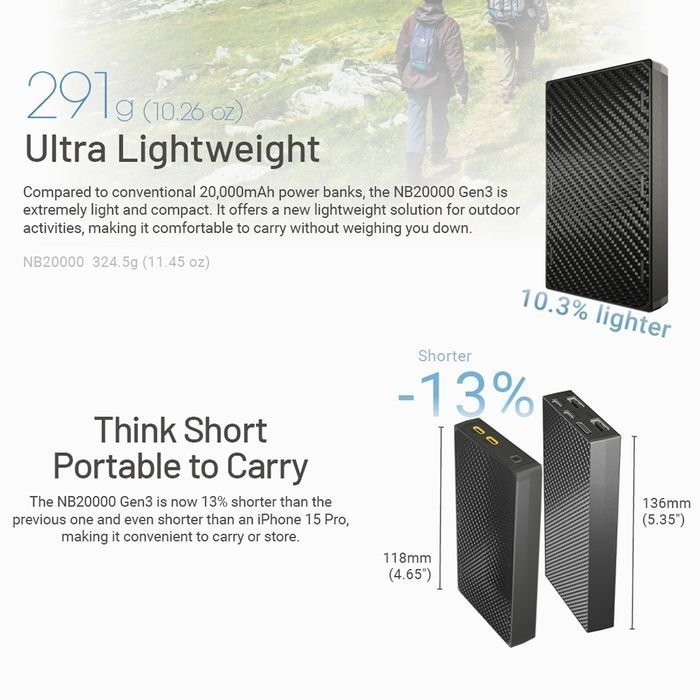 NITECORE Water-Resistant Power Bank 20000mAh