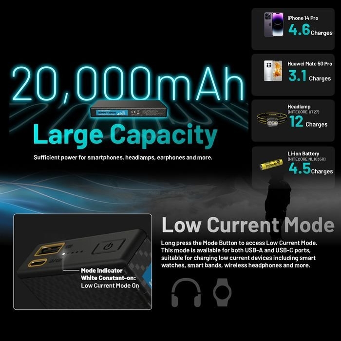 NITECORE Low Temp Resistant Carbon Fiber Power Bank 20000mAh