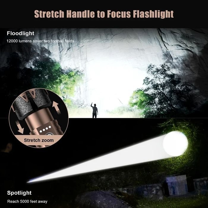 SKYFIRE 2000J Rechargeable Long-Range LED Torch 1800 Lumens