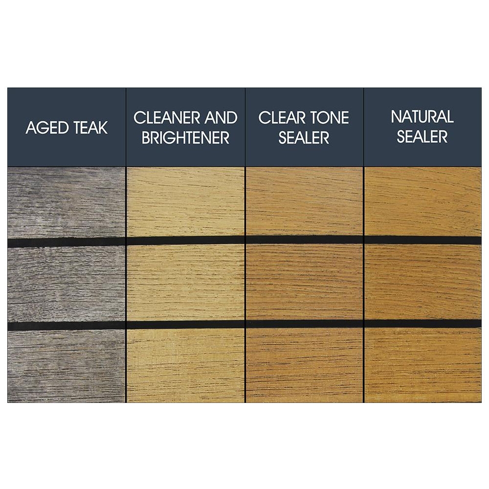 JustTeak Teak Restoration Kit ClearTone Small 